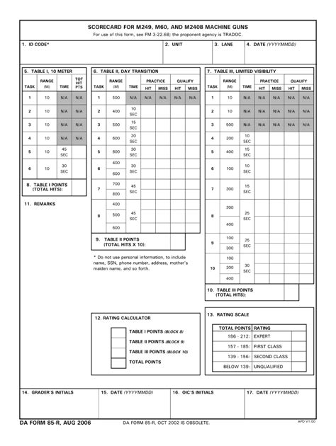 M240 Qualification Scorecard Fill Online Printable Fillable Blank