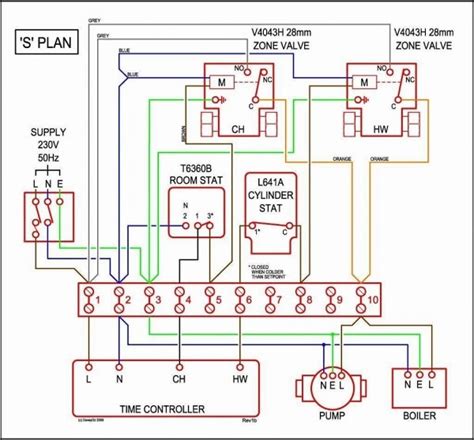 3 Port Valve Wiring Diagrams