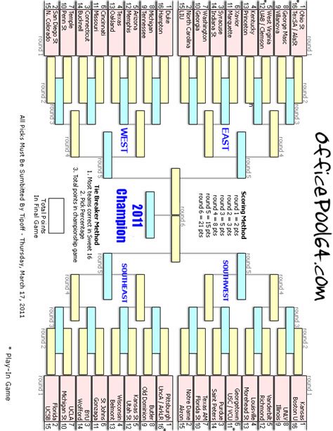 Mens 2011 Final Four March Madness Blank Bracket