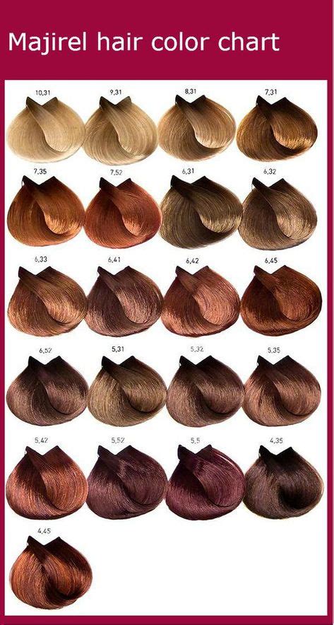 11 Best Hair Color Number Chart Ideas Hair Color Number Chart Hair
