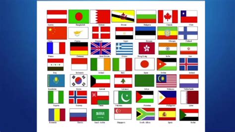 Top 10 Best Flag In The World In My Opinion Youtube