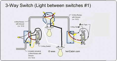 Electrical Trying To Add A Light At The End Of A 3 Way Switch Home