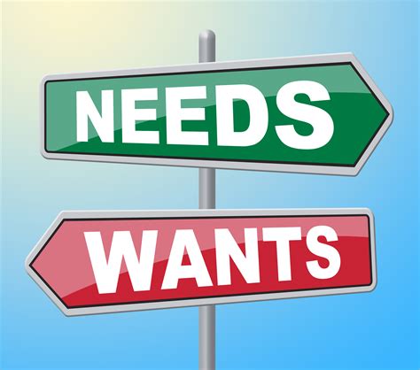 Needs Wants Signs Indicates Would Like And Requirement - Victoria ...