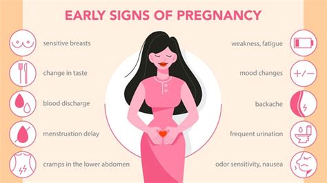 11 Early Pregnancy Signs And Symptoms Along With Care And Diet