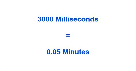 3000 Milliseconds To Seconds How To Convert Quickly And Accurately