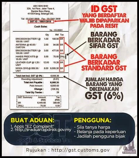 Semasa pembentangan budget 2014, perdana menteri malaysia, datuk seri najib razak telah mengumumkan cukai gst sebanyak 6% akan mula dilaksanakan pada 1 april. PERGERAKAN PUTERI KIMMA BAHAGIAN BAYAN BARU: Apa itu GST?