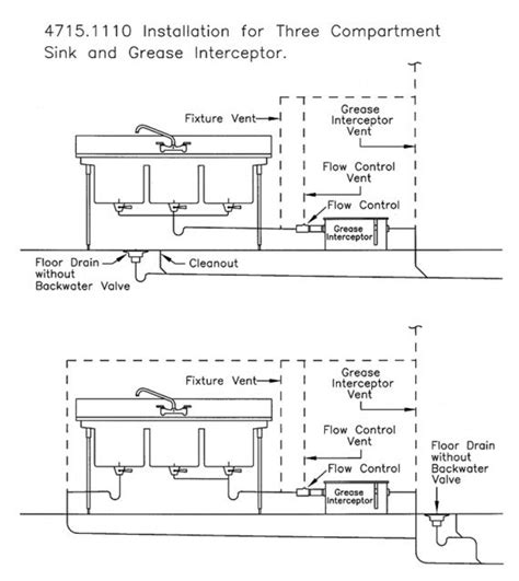 grease interceptor page 6 plumbing zone professional plumbers forum