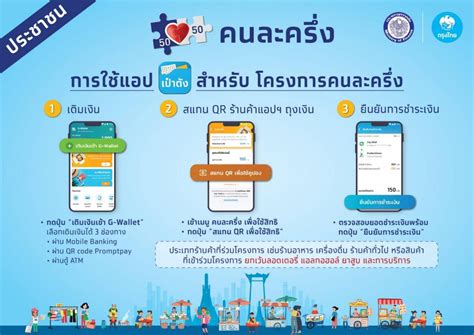 อัปเดตลงทะเบียนคนละครึ่งเฟส 3 ตารางเงินเข้า ม33 เรารักกัน เช็กเงินเราชนะ เช็กสิทธิลุ้นรับ 8,000 เสาร์นี้เช็กสิทธิ เราชนะ; คนละครึ่งรอบ 2 ย้ำคุณสมบัติผู้ลงทะเบียน อนิเมะยอดนิยม ...