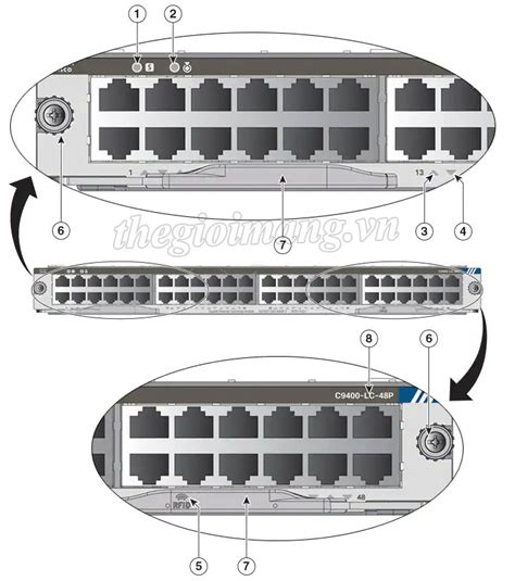 C9400 Lc 48p Cisco 9400 Series 48 Port Gigabit Poepoe Module
