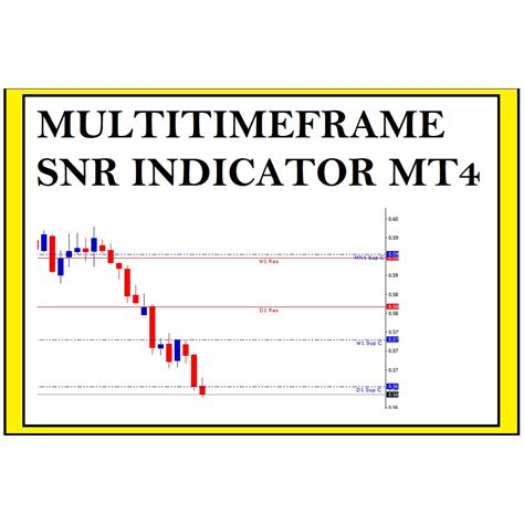 Multimeframe Snr Indicator Mt4 Pc Shopee Malaysia