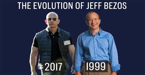 Amazon ceo jeff bezos took his crazy idea to sell books on the internet and turned it into one of the most successful companies ever. Selling through Amazon FBA - Page 62 - Amazon.com ...