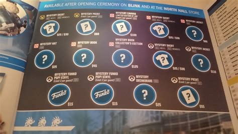 After a long period of speculation and a set of (recent) leaks, the highly. ** Diablo 4 Thread ** | Overclockers UK Forums