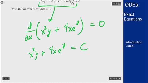 Differential Equations Intro Video Exact Equations 1 Youtube