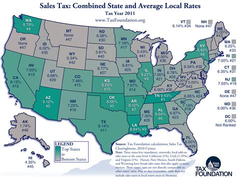 The sales tax rate for most locations in virginia is 5.3%. State and Local (Combined) General Sales Tax Rates as of ...