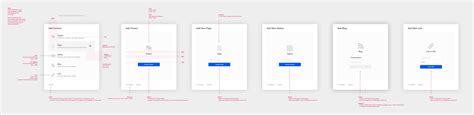 Product Design Specs And Ux — By Andrew Couldwell Design Specs Bar Chart