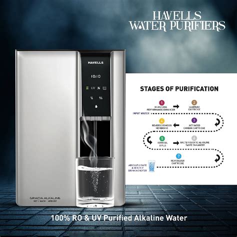 Buy HAVELLS Gracia 6 5L RO UV Hot Cold Water Purifier With 8 Stage Purification Silver