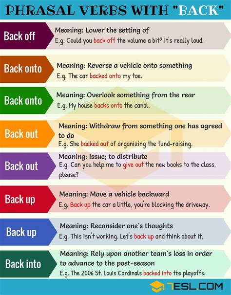 Phrasal Verbs with BACK: Back up, Back off, Back out, Back 