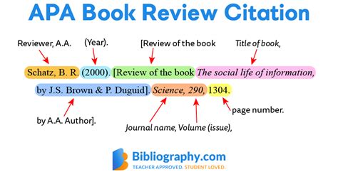 The chicago manual of style. Reviews and Peer Commentary APA Citations | Bibliography.com