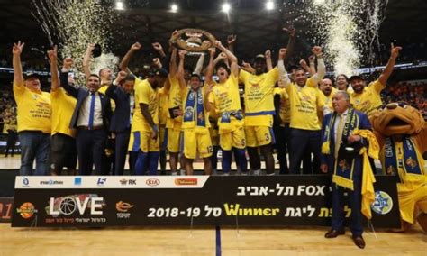 Maccabi Tel Aviv Wins 2019 Israeli League Eurohoops