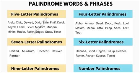 Happy Palindromic Wednesday The Leading Business Education Network