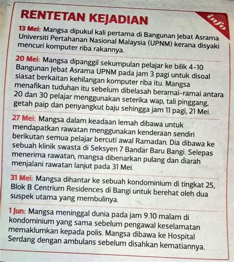 Ada tahap 1,2 & 3 sungguh tak terbayang kesakitan yg arwah rasa #justice4zulfarhan #justiceforzulfarhan pic.twitter.com/oxaypwgz8o. Kronologi Pelajar UPNM Maut Didera Menggunakan Seterika Wap