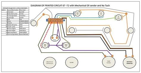 1972 Chevy Truck Temperature Gauge Wiring Diagram Organicked