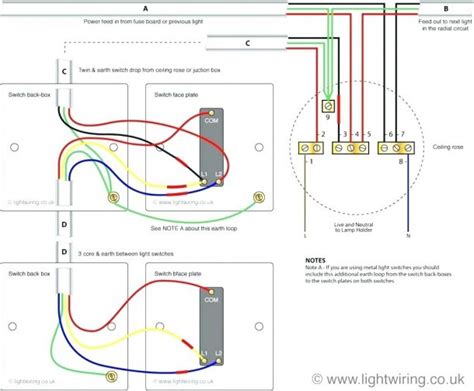 Dimmer Switch Wiring 2 Way Electrical How Do I Install A Dimmer