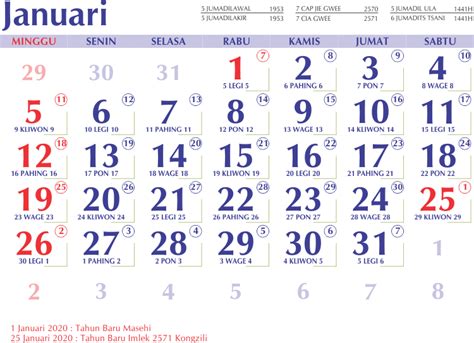 Angka Mati Kalender Jawa Kalender 2021 Bulan Januari Lengkap Lengkip