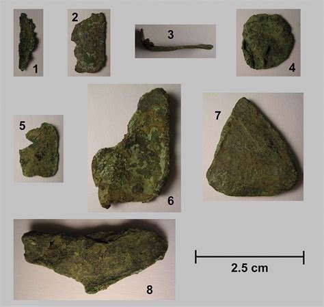 figure 1 from metallurgical analysis of copper artifacts from cahokia semantic scholar
