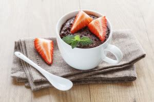 Backen in der mikrowelle kuchen. Mit der Mikrowelle backen - mikrowelle.com