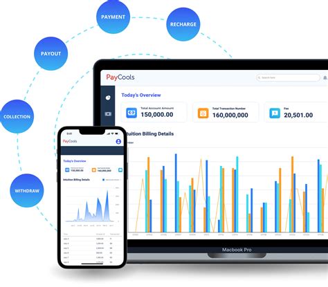 SEC opens more online payment channels