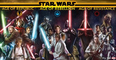Marvel Announces Age Of Star Wars With New Stories From The Eras Of