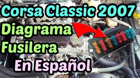 Diagrama De Fusibles Chevrolet Corsa Classic Año 2007 En Español