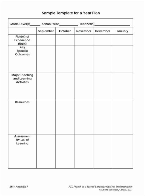 New Vpk Lesson Plan Template Audiopinions Document Template Lesson