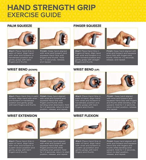 Hand Strength Grip Guide Hand Therapy Exercises Grip Strength