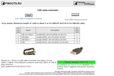 Usb series player is an electronic device or electronic circuit that functions as an mp3 player that is stored on a storage device such as usb flash. Usb Extension Cable Wiring Diagram - Wiring Diagram And ...