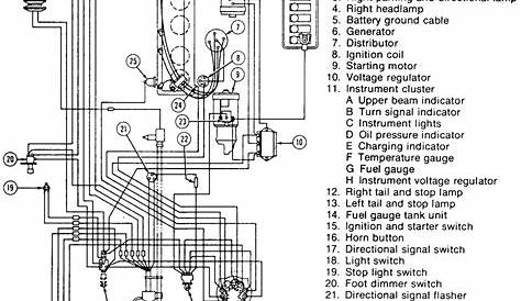 1965 Jeep Cj5 Wiring Diagram Pictures - Faceitsalon.com