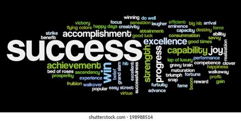 Excellence Word Cloud Images Stock Photos And Vectors Shutterstock