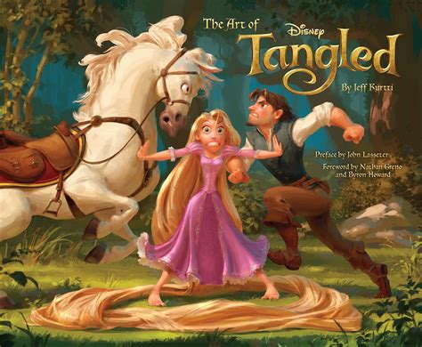Book Review The Art Of Tangled Parka Blogs