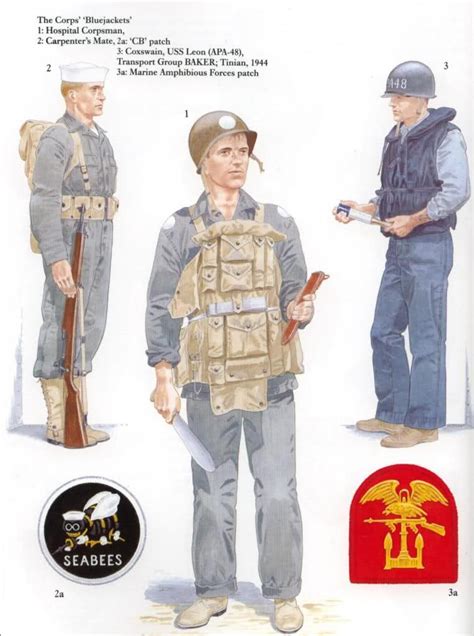 Pin On Corpsmen And Medics