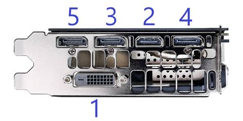 Evga Faq Whats The Priority For The Output Ports On My Evga Graphics