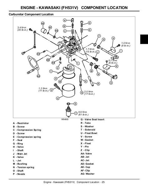 The Ultimate Guide To John Deere La110 Belt Diagrams