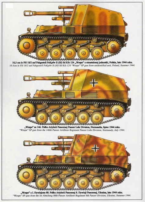 Axis Tanks And Combat Vehicles Of World War Ii Wespe