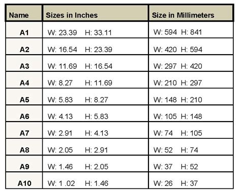 Free Printable Paper Size Chart Paper Sizes Chart Standard Paper My