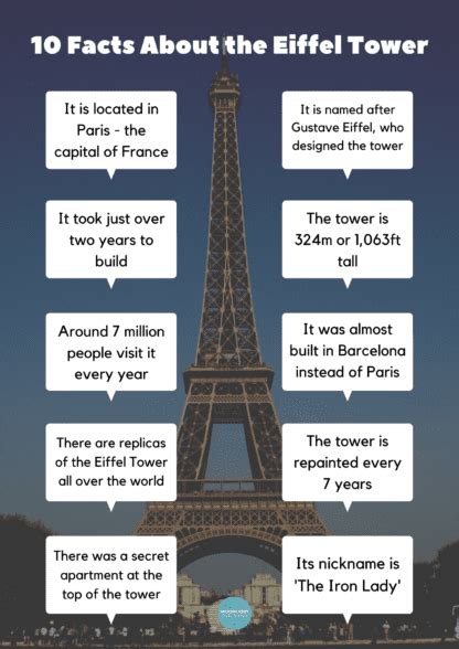 Eiffel Tower Facts For Kids Free Printable Pdf Moonlight Publishing