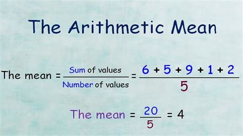 Whats The Arithmetic Mean And How To Calculate It Youtube
