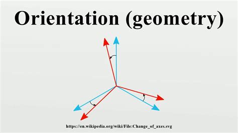 Orientation Geometry Youtube