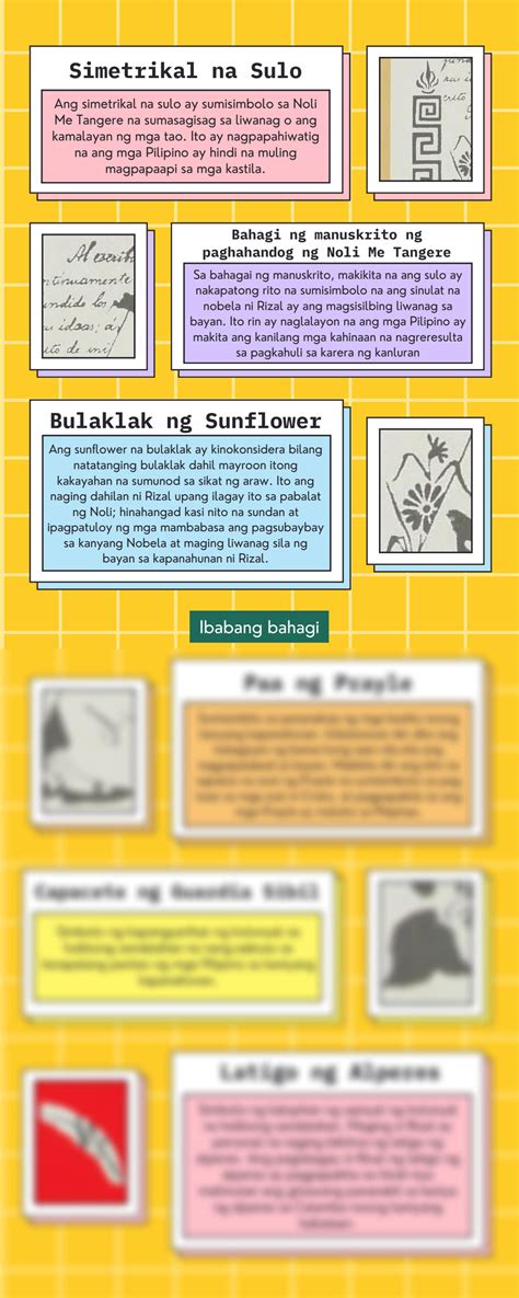 Solution Rizal Mga Simbolo Ng Pabalat Ng Noli Me Tangere Studypool