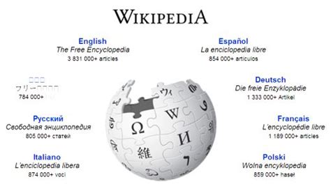 El DÍa Que Wikipedia Fue Mejor Que La Enciclopedia BritÁnica Blog De