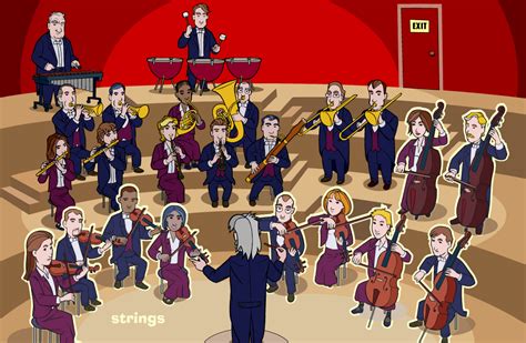 Orchestra Activities For The Smartboard Uk